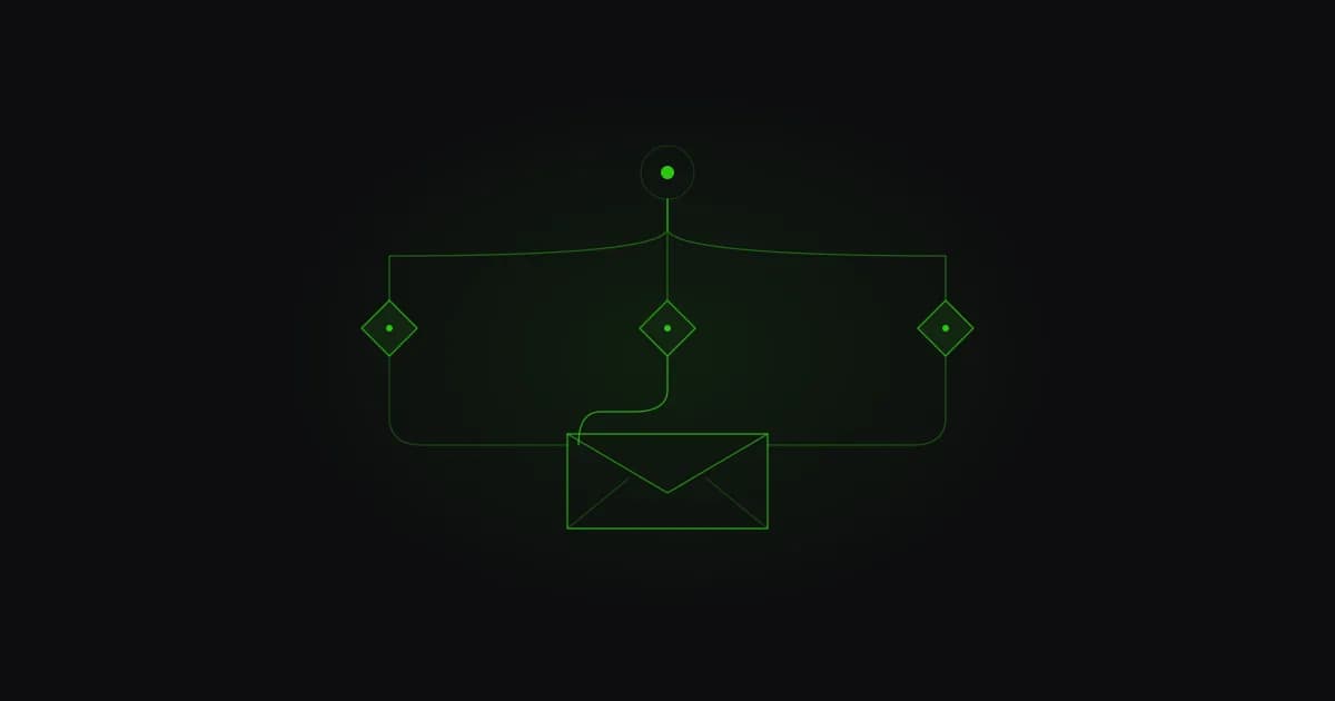 my post-quantum proposals for Nostr